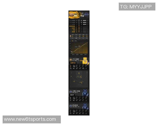 新赛季得分榜揭晓东契奇场均345分领跑马克西超越SGA字母哥紧随其后